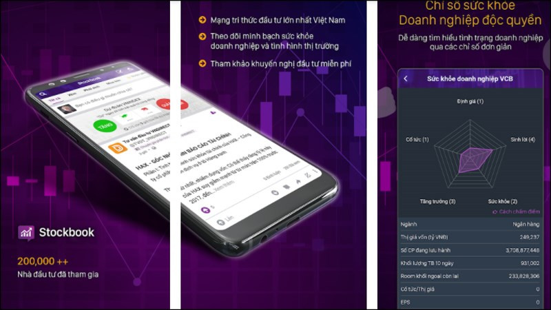 TOP 10 Ứng Dụng Theo Dõi Chứng Khoán Tốt Nhất Trên Điện Thoại