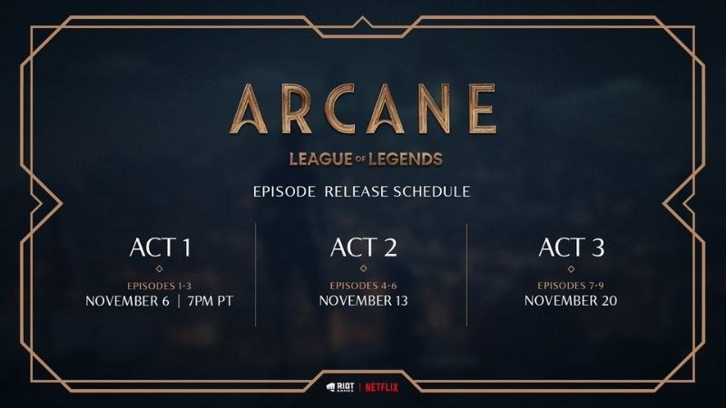 Arcane ra mắt tháng 11 2021