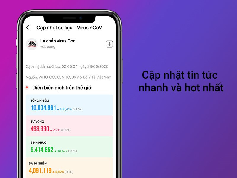 Cập nhật tin tức