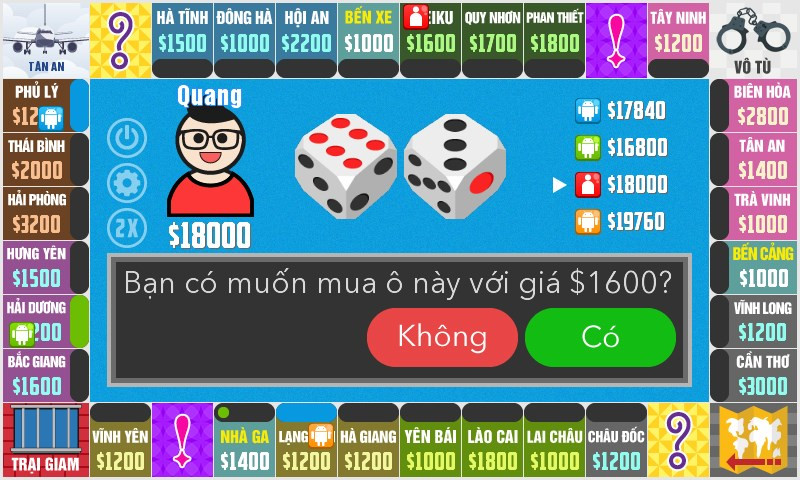 C&aacute;c loại &ocirc; c&oacute; trong bộ cờ Monopoly