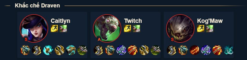 c&aacute;c tướng Khắc chế Draven