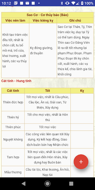 Chi tiết ngày trong tháng