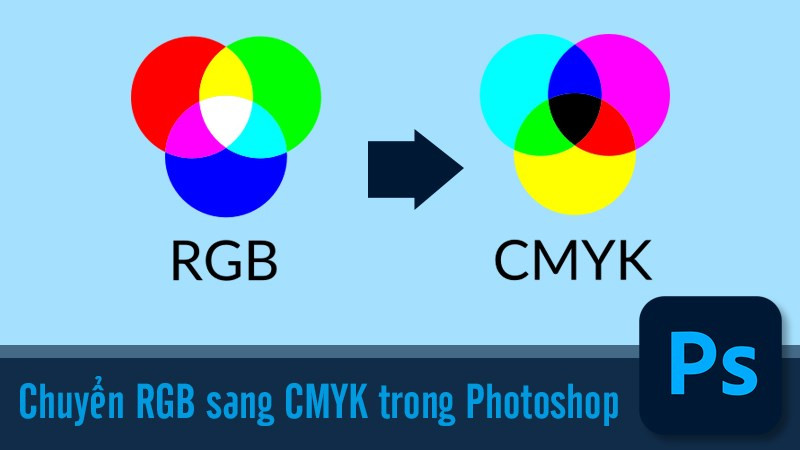 Chuyển đổi màu RGB sang CMYK trong Photoshop