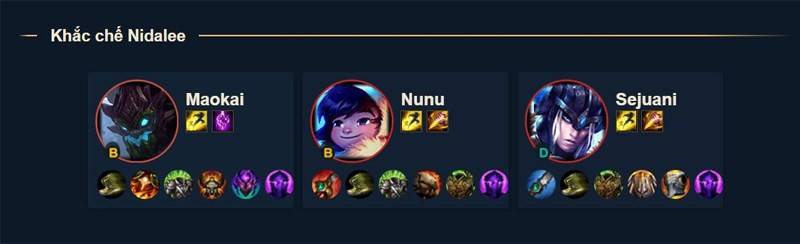 Hướng Dẫn Chơi Nidalee LMHT: Bảng Ngọc, Cách Lên Đồ và Combo Mạnh Nhất