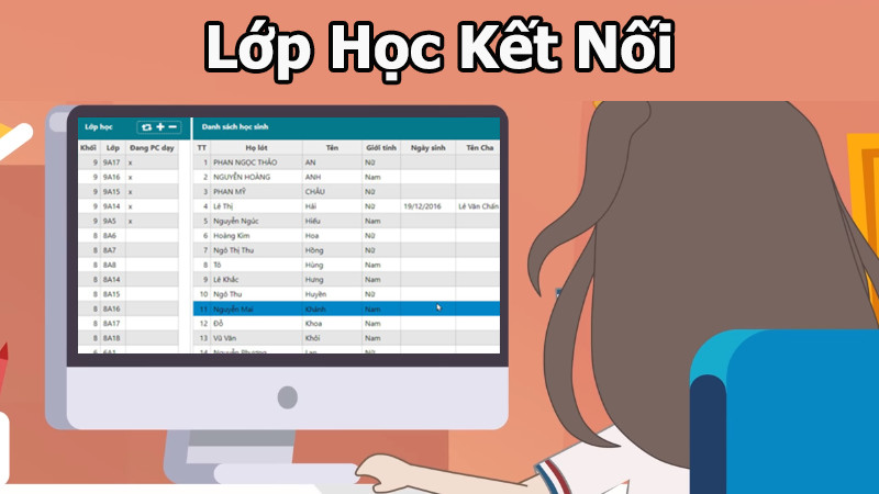 Đăng nhập lophoc.edu.hcm.vn