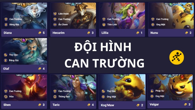 Đội hình Can Trường