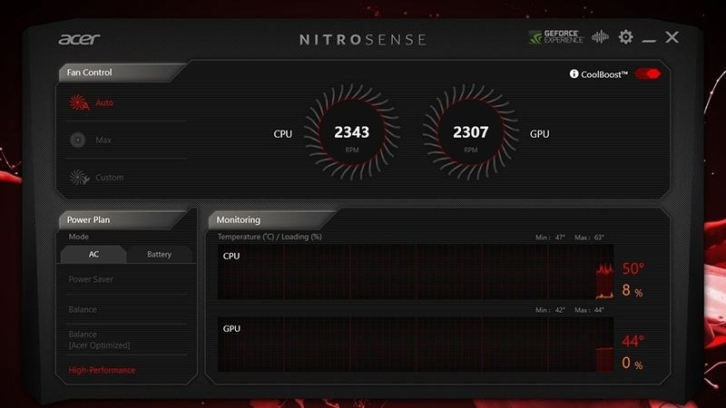 Giám sát hiệu năng CPU/GPU