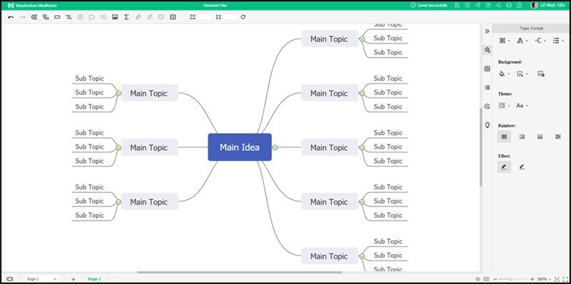 Giao diện làm việc của Edraw Mindmaster