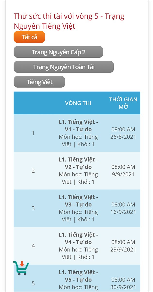 Giao diện sau khi đăng nhập thành công