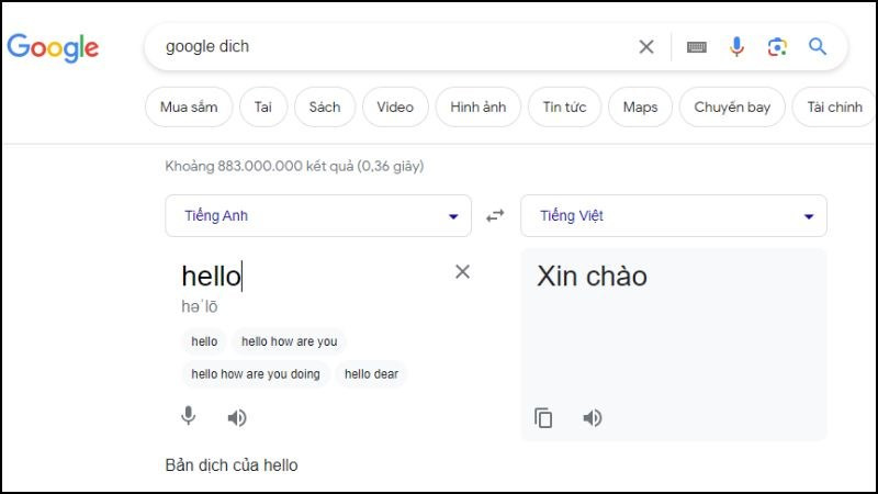 Khám Phá Thế Giới Google: Từ Công Cụ Tìm Kiếm Đến Cỗ Máy Kiếm Tiền