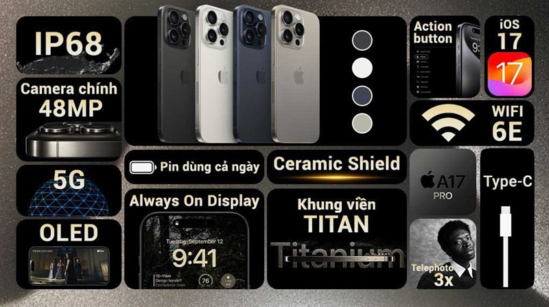 iPhone 15 Series - Đột phá công nghệ