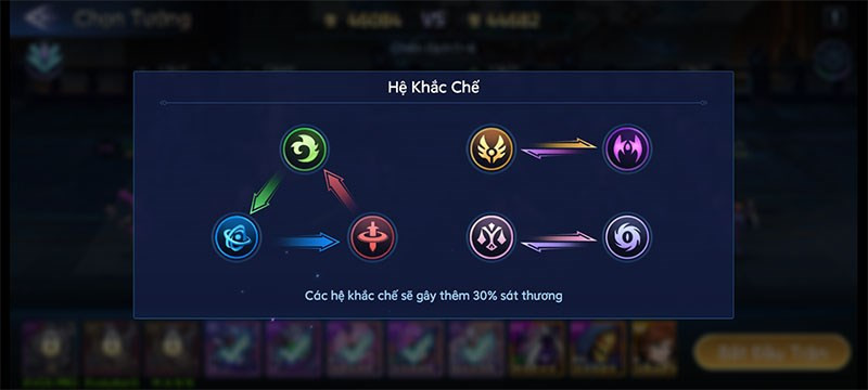 Khắc chế Mobile Legends: Adventure