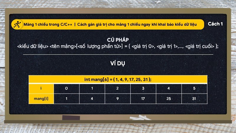 Khởi tạo từng gi&aacute; trị cho mảng 