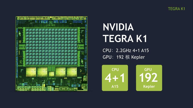 NVIDIA: Ông Hoàng Card Đồ Họa Và Hành Trình Chinh Phục Công Nghệ