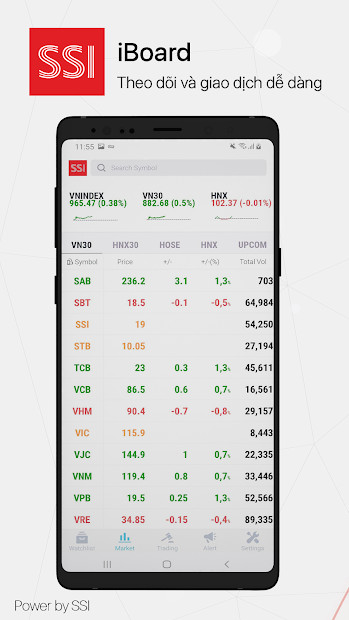 Screenshots SSI iBoard - Bảng điểm chứng khoán điện tử