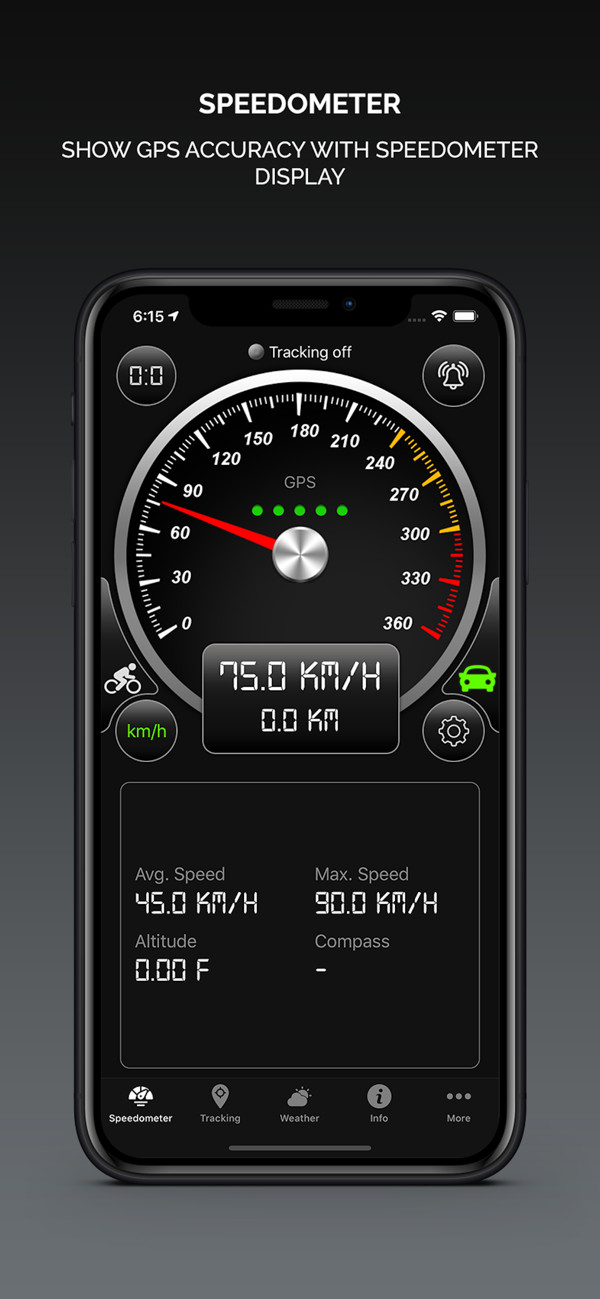 Smart GPS Speedometer - Ứng dụng đo tốc độ xe trên iPhone