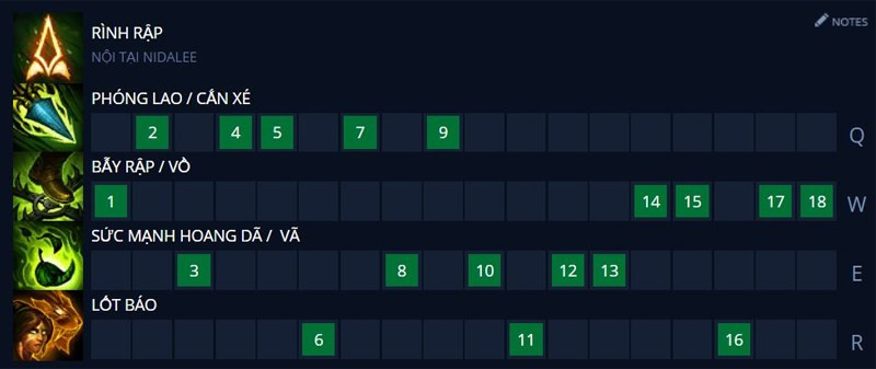 Hướng Dẫn Chơi Nidalee LMHT: Bảng Ngọc, Cách Lên Đồ và Combo Mạnh Nhất