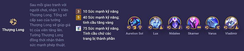 Đấu Trường Chân Lý Mùa 7.5: Tộc Hệ, Tướng Mới và Cơ Chế Nâng Cấp Rồng Thần