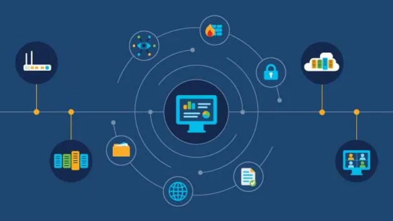 Troubleshooting xử lý lỗi