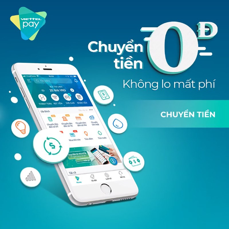 Top 10 Ứng Dụng Chuyển Tiền Miễn Phí Tốt Nhất 2024