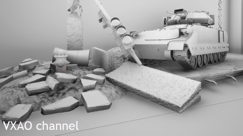 Ambient Occlusion (AO) là gì? Bí quyết đồ họa chân thực trong game