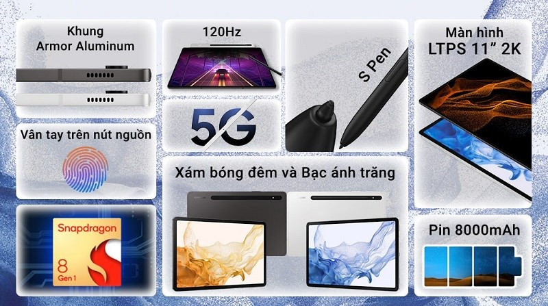 Top 5 Máy Tính Bảng Samsung Có Bút S Pen Đáng Mua Nhất Hiện Nay