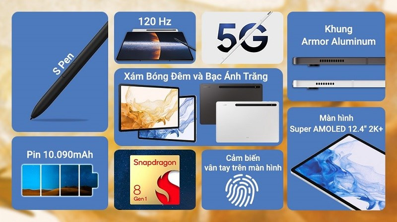 Top 5 Máy Tính Bảng Samsung Có Bút S Pen Đáng Mua Nhất Hiện Nay