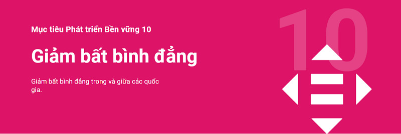 Ứng dụng Samsung Global Goals: Cùng Chung Tay Vì Mục Tiêu Phát Triển Bền Vững