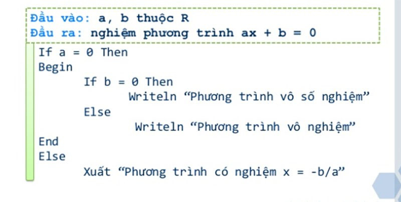 Giải Thuật Lập Trình: Khái Niệm, Đặc Trưng và Cách Thiết Kế