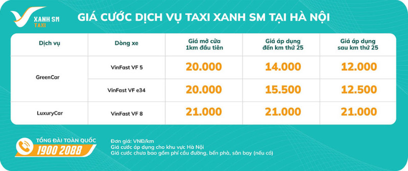 Bảng giá dịch vụ taxi Xanh