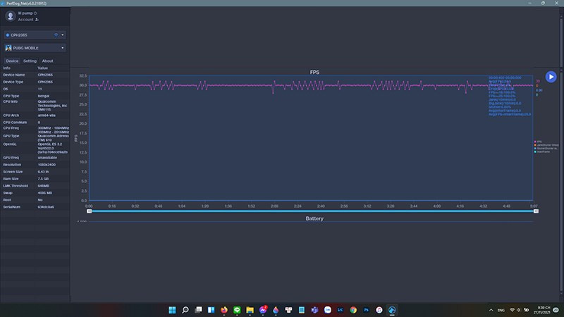 Biểu đồ FPS trong game PUBG Mobile của chip Snapdragon 662