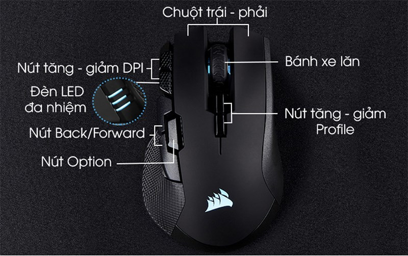 Top 8 Chuột Laser Gaming Chính Hãng, Đáng Mua Nhất Hiện Nay