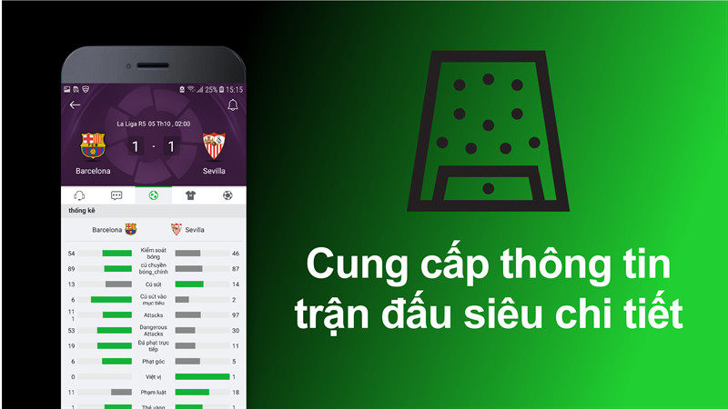 Cung cấp th&ocirc;ng tin trận đấu si&ecirc;u chi tiết