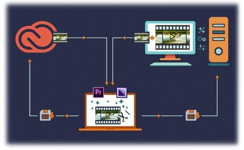 Giao diện Adobe Media Encoder