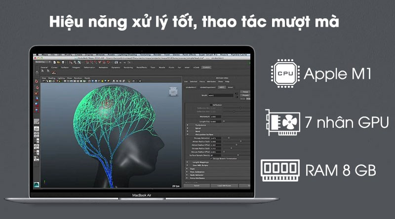 Hiệu năng MacBook Air M1