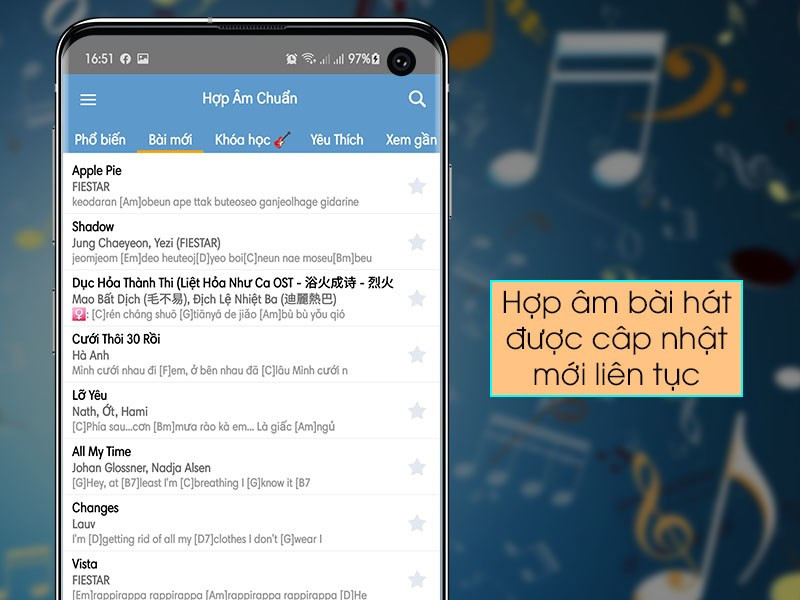 Hợp âm bài hát được cập nhật liên tục