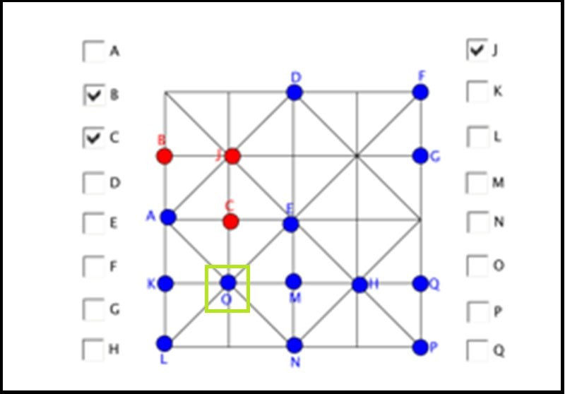 Minh họa cách gánh cờ