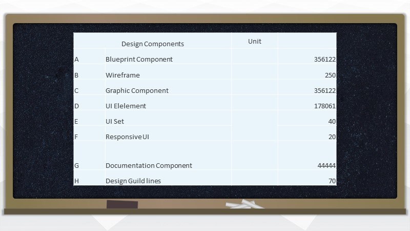 Hướng Dẫn Chèn File Excel Vào PowerPoint Đơn Giản Và Nhanh Chóng