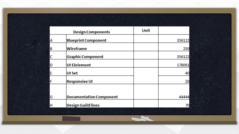 Hướng Dẫn Chèn File Excel Vào PowerPoint Đơn Giản Và Nhanh Chóng