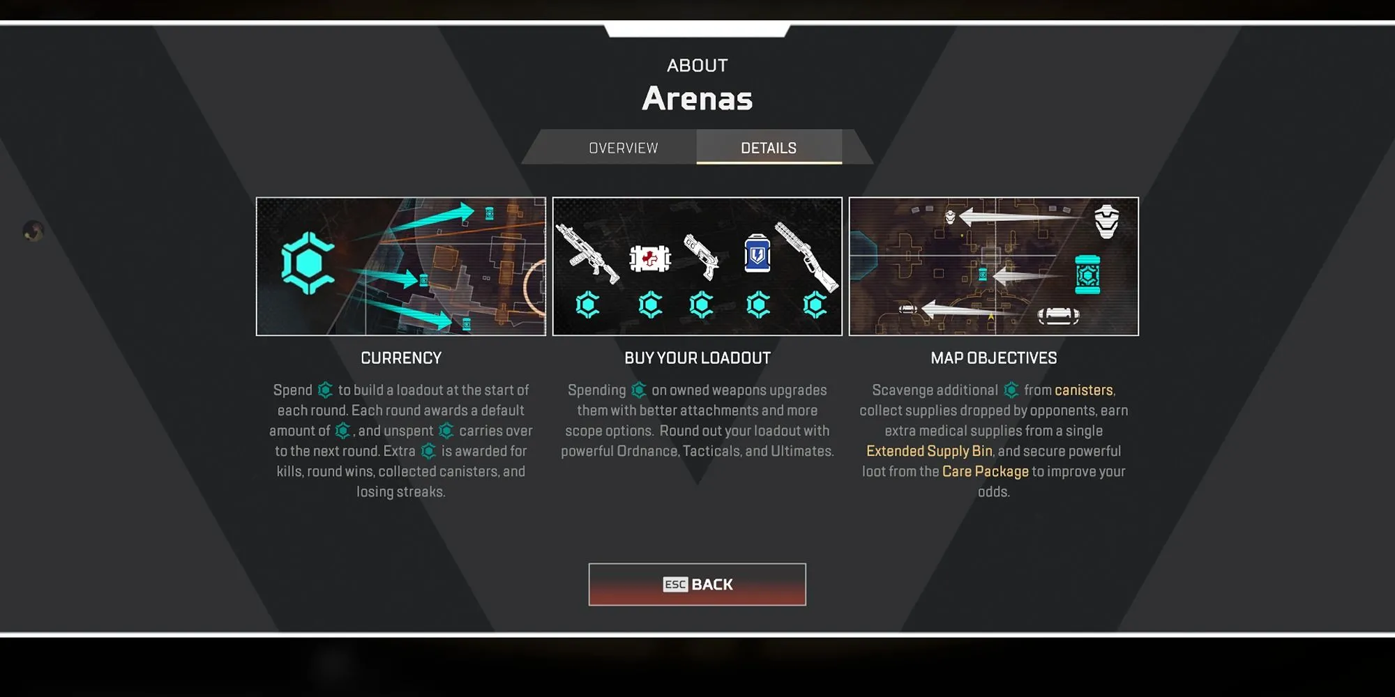 Chi tiết về hệ thống điểm trong chế độ Arena của Apex Legends