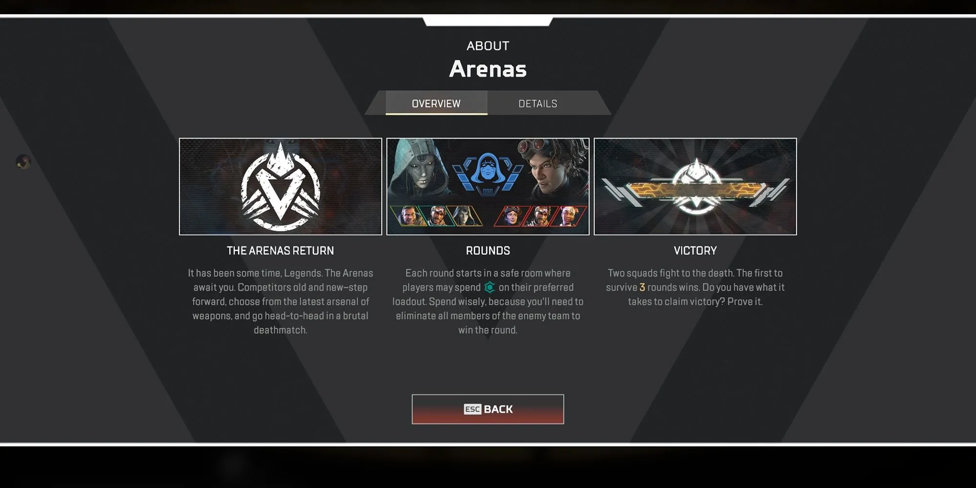 Mô tả tổng quan về chế độ Arena trong game Apex Legends